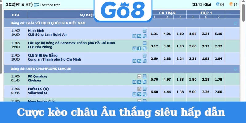 cuoc-keo-chau-au-thang-sieu-hap-dan