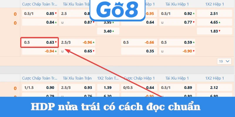 hdp-nua-trai-co-cach-doc-chuan