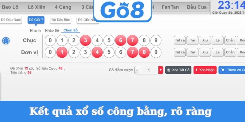 ket-qua-xo-so-cong-bang-ro-rang