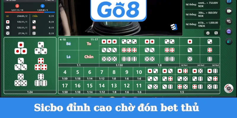 sicbo-dinh-cao-cho-don-bet-thu