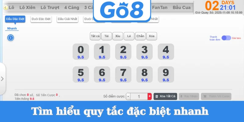 tim-hieu-quy-tac-dac-biet-nhanh